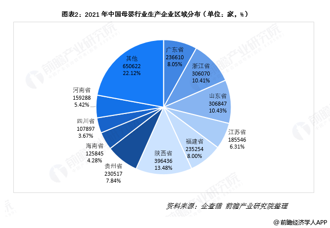 前瞻全球产业早报：比亚迪登顶中国汽车销量第一