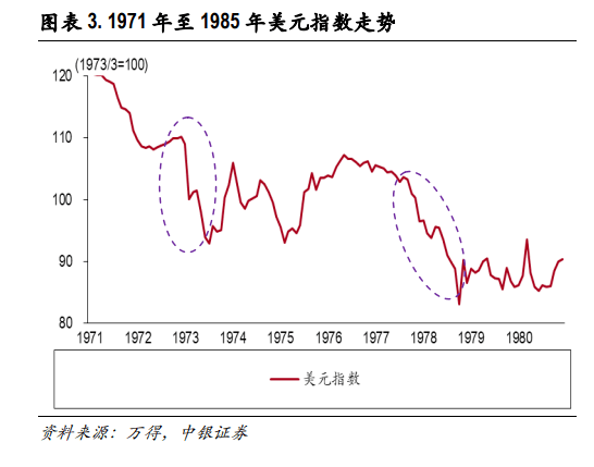 全球呼唤黄金归来：美元霸权要终结<strong></p>
<p>挖贵金属</strong>？