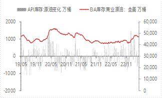 宏观金融周报：美国银行业风险再起<strong></p>
<p>贵金属交易</strong>，全球市场波动加大