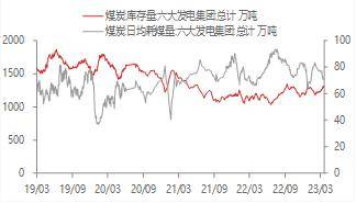 宏观金融周报：美国银行业风险再起<strong></p>
<p>贵金属交易</strong>，全球市场波动加大