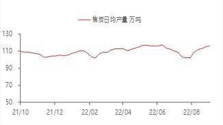 宏观金融周报：美国银行业风险再起<strong></p>
<p>贵金属交易</strong>，全球市场波动加大
