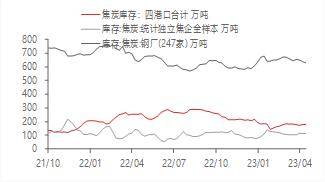宏观金融周报：美国银行业风险再起<strong></p>
<p>贵金属交易</strong>，全球市场波动加大