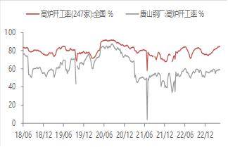 宏观金融周报：美国银行业风险再起<strong></p>
<p>贵金属交易</strong>，全球市场波动加大