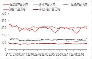 宏观金融周报：美国银行业风险再起<strong></p>
<p>贵金属交易</strong>，全球市场波动加大