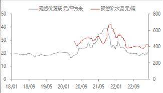 宏观金融周报：美国银行业风险再起<strong></p>
<p>贵金属交易</strong>，全球市场波动加大