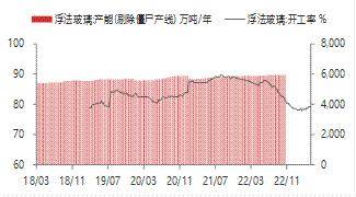 宏观金融周报：美国银行业风险再起<strong></p>
<p>贵金属交易</strong>，全球市场波动加大