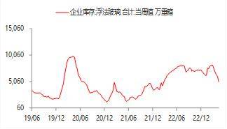 宏观金融周报：美国银行业风险再起<strong></p>
<p>贵金属交易</strong>，全球市场波动加大