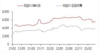 宏观金融周报：美国银行业风险再起<strong></p>
<p>贵金属交易</strong>，全球市场波动加大
