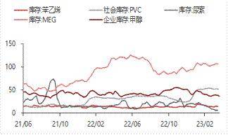 宏观金融周报：美国银行业风险再起<strong></p>
<p>贵金属交易</strong>，全球市场波动加大