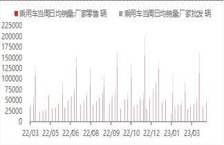 宏观金融周报：美国银行业风险再起<strong></p>
<p>贵金属交易</strong>，全球市场波动加大