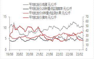 宏观金融周报：美国银行业风险再起<strong></p>
<p>贵金属交易</strong>，全球市场波动加大