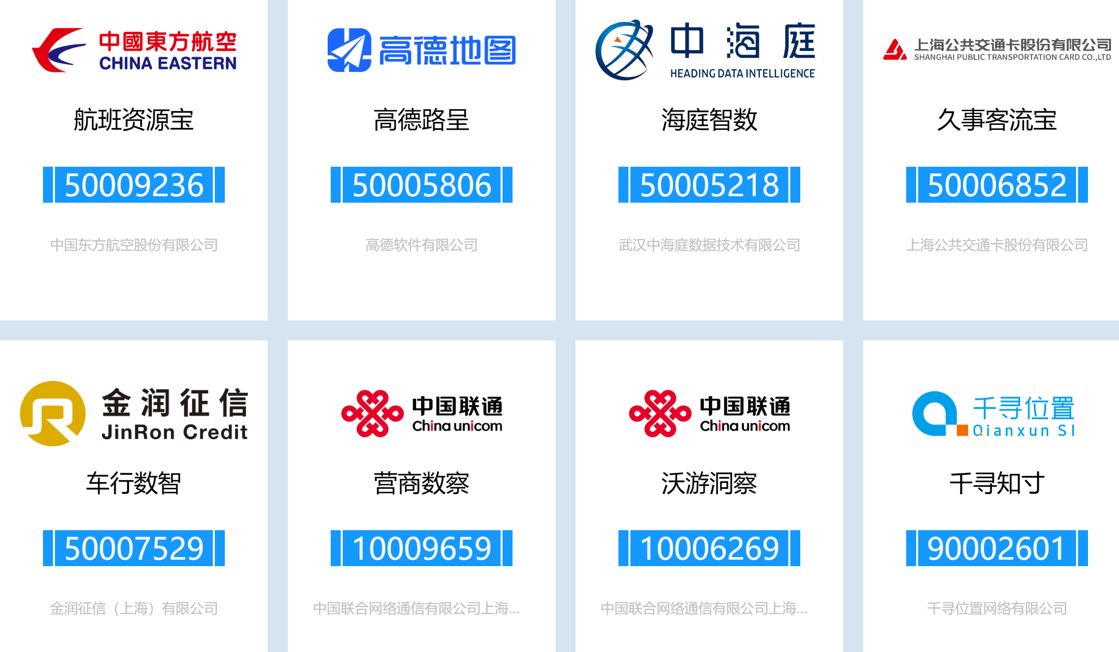 国内首个数据交易链建设启动<strong></p>
<p>区块链合约</strong>，隐私保护、区块链底链、智能合约等全要自主可控