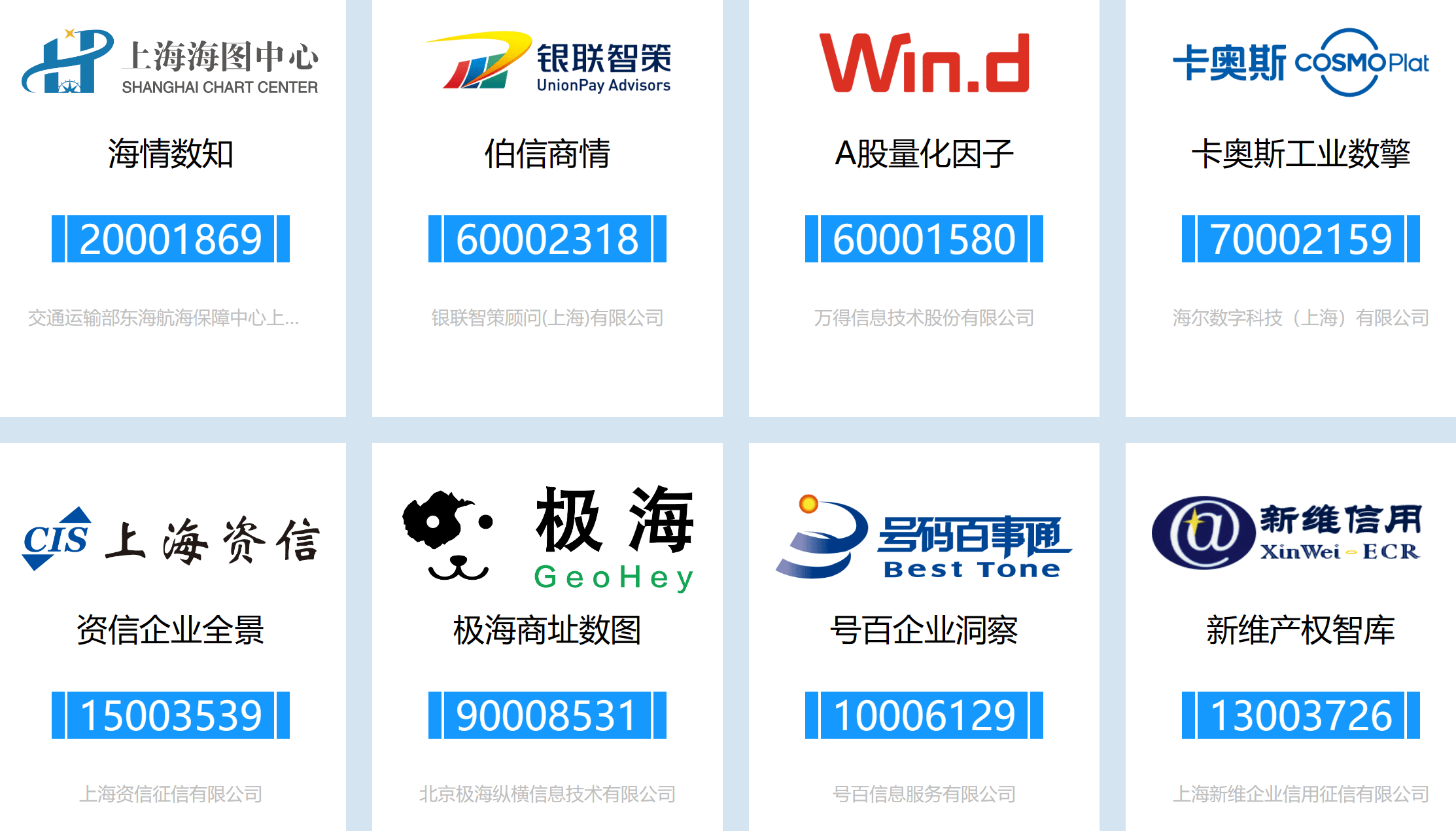 国内首个数据交易链建设启动<strong></p>
<p>区块链合约</strong>，隐私保护、区块链底链、智能合约等全要自主可控