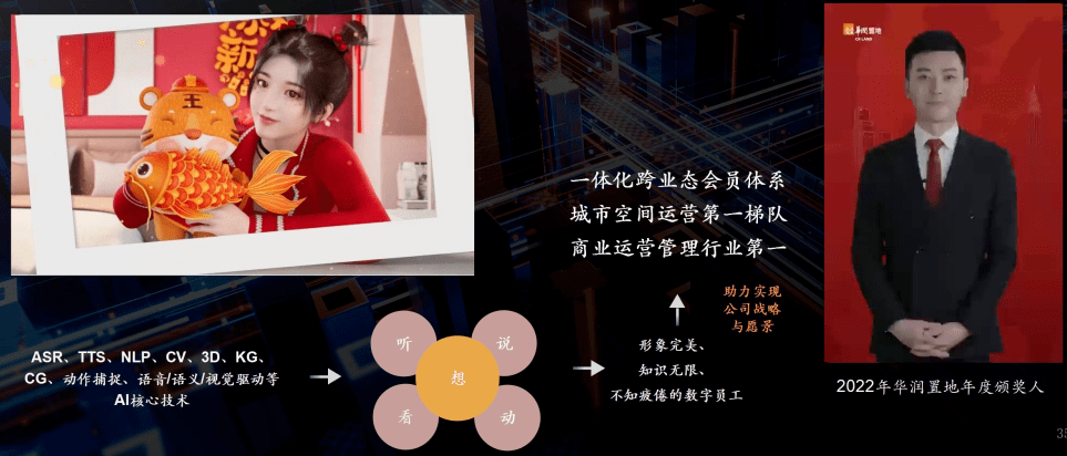 华润置地的数智化商业究竟有多强<strong></p>
<p>区块链合约</strong>？
