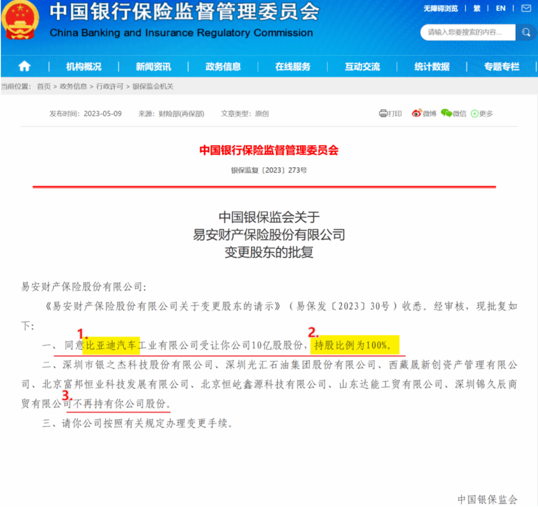 比亚迪36亿收购保险公司<strong></p>
<p>p2p市场</strong>，王传福到底想干啥？