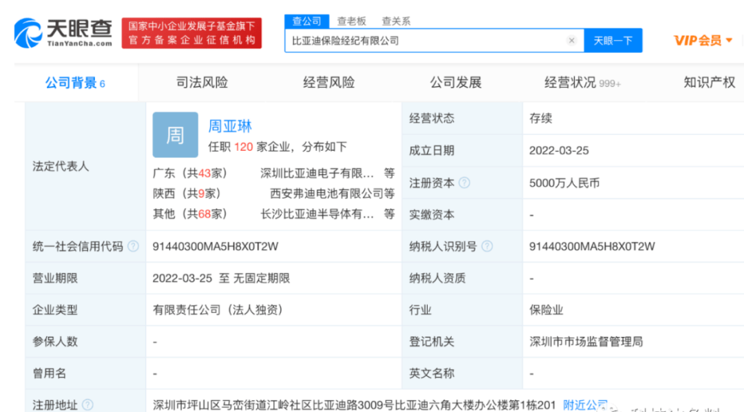 比亚迪36亿收购保险公司<strong></p>
<p>p2p市场</strong>，王传福到底想干啥？
