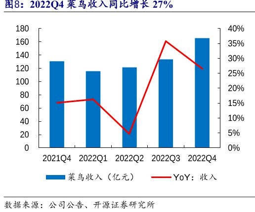 比亚迪买下破产重整险企；徐峥辟谣<strong></p>
<p>p2p市场</strong>，没那么多亿资产；国家金融监管总局党委书记，定了！5700万会员的职场平台，关了 大件事