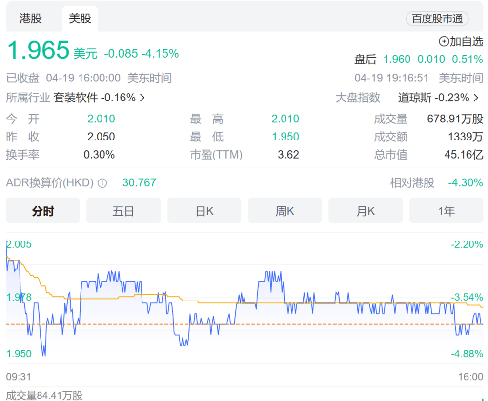 陆金所登陆港股<strong></p>
<p>p2p市场</strong>，小微金融是个好生意吗？