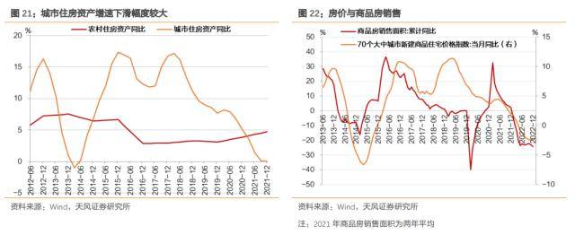 居民资产负债表反映了哪些经济状况<strong></p>
<p>p2p交易</strong>？