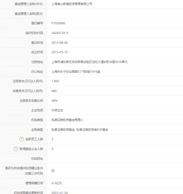 控制76个账户操纵股价<strong></p>
<p>证券投资咨询</strong>，非法荐股吸金2400万！大V易伟被罚没近1亿