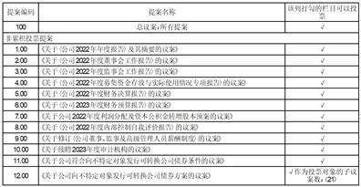 广东德生科技股份有限公司 关于最近五年未被证券监管部门和 证券交易所采取监管措施或处罚的公告