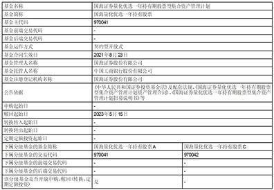 国海证券量化优选一年持有期股票型集合资产管理计划 基金开放日常申购（赎回、转换、定期定额）投资业务公告