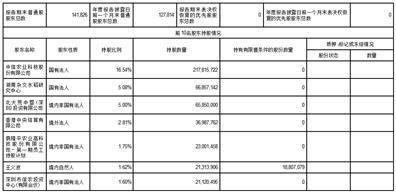 袁隆平农业高科技股份有限公司2022年度报告摘要