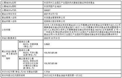 东吴苏州工业园区产业园封闭式基础设施证券投资基金