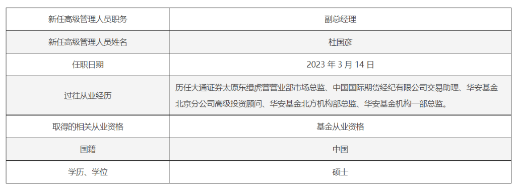 融通基金公告新高管<strong></p>
<p>大通证券官网</strong>，市场体系“老人”杜国彦上任