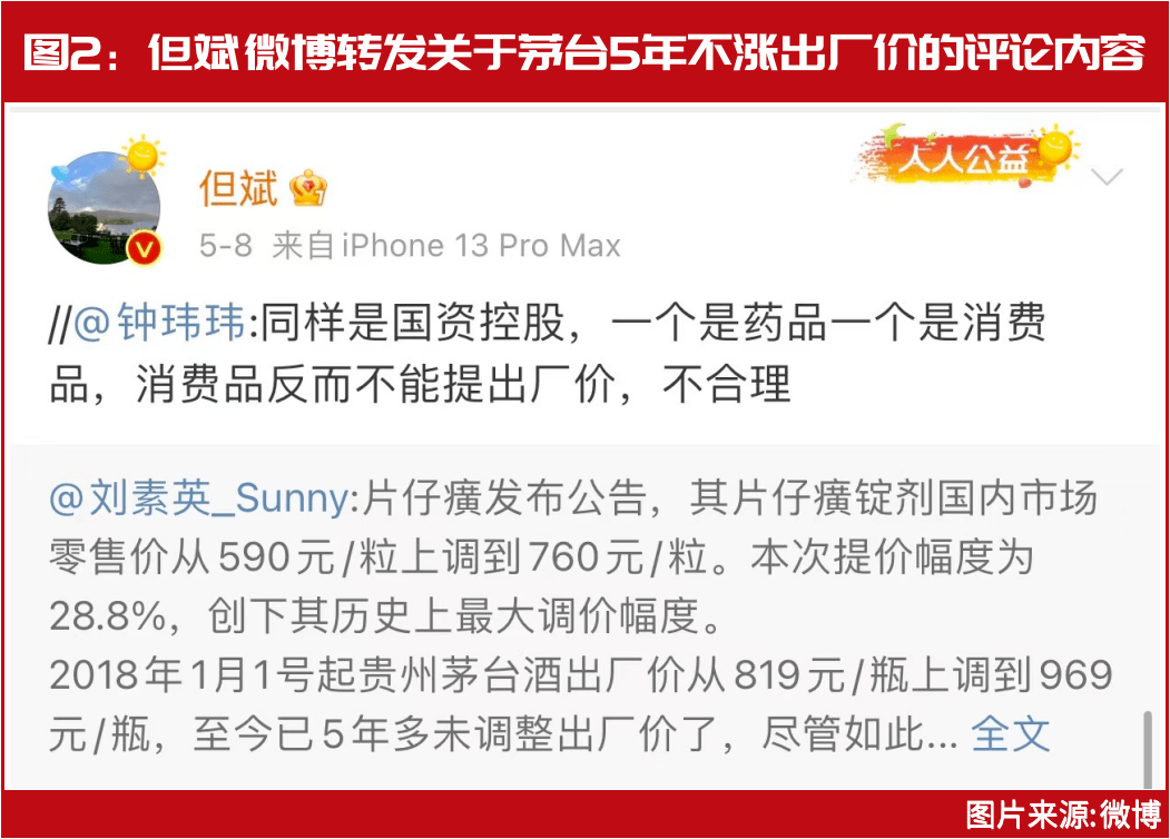 但斌加仓了！最新布局名单曝光！大笔增仓这几只白酒股<strong></p>
<p>证券红周刊</strong>，重仓持有这些高分红煤炭股……