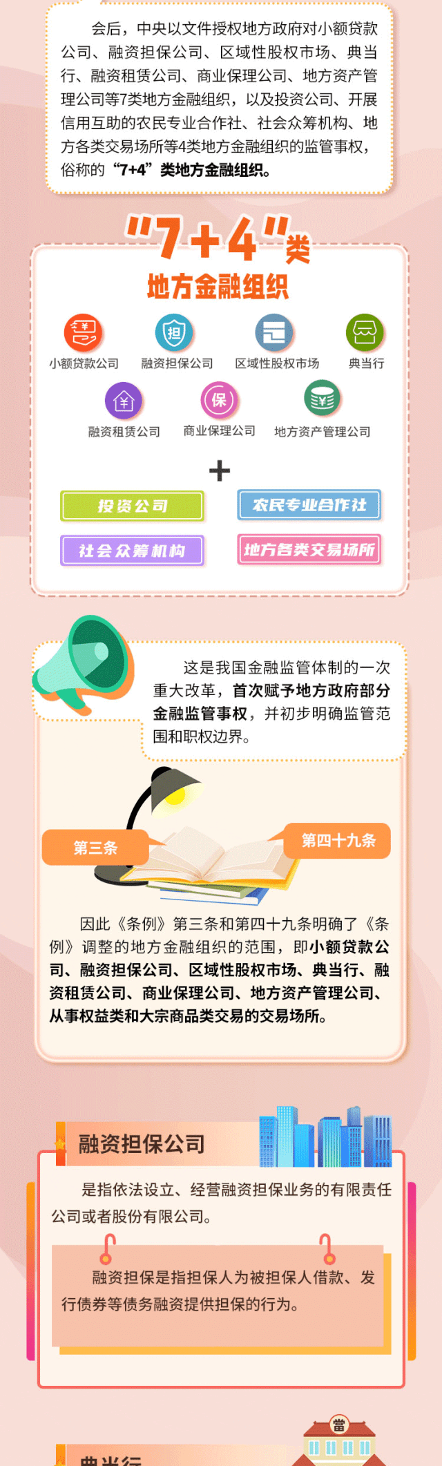 【行业关注】学条例·强监管 | 《福建省地方金融监督管理条例》重点条款解读（一）
