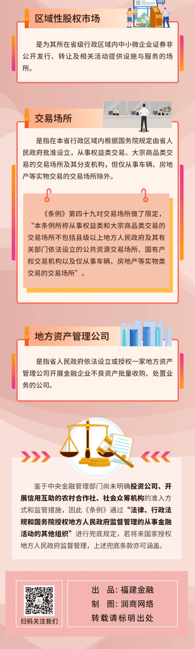 【行业关注】学条例·强监管 | 《福建省地方金融监督管理条例》重点条款解读（一）