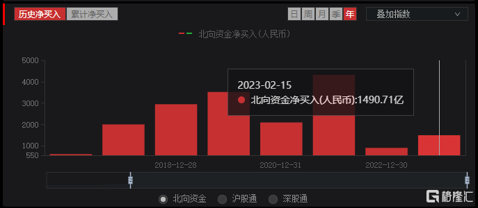 券商板块突然爆发<strong></p>
<p>证券报</strong>，南京证券涨停，证监会回应市场关切，中概券商股已提前嗨了！