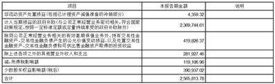 四川久远银海软件股份有限公司2023第一季度报告