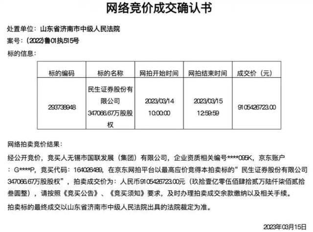 竞拍162次！神秘买家囤百亿拿下民生证券控股权<strong></p>
<p>无锡国联证券</strong>，打什么算盘？