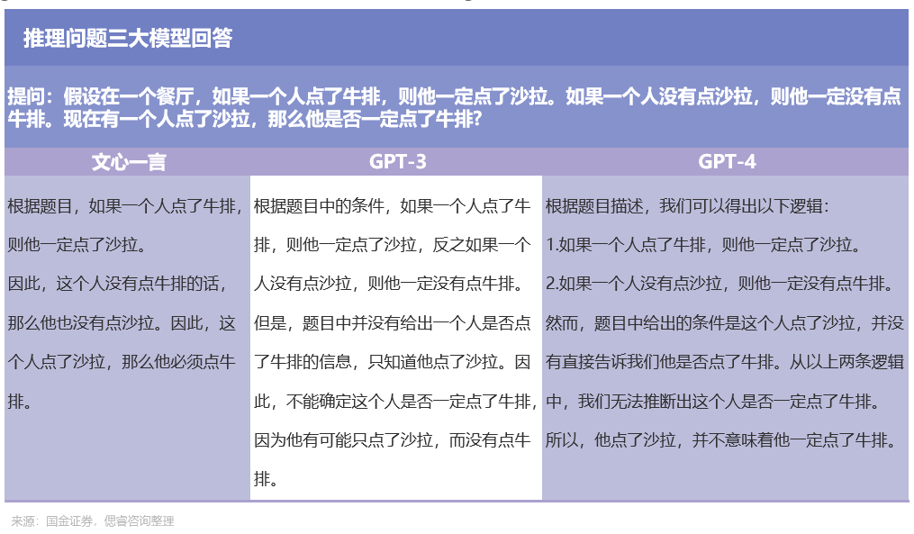 百度文心一言<strong></p>
<p>华西证券下载</strong>，还是个不完美小孩