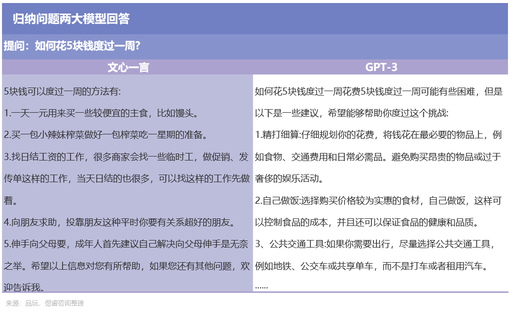 百度文心一言<strong></p>
<p>华西证券下载</strong>，还是个不完美小孩