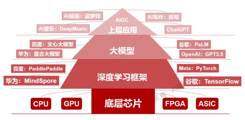 百度文心一言<strong></p>
<p>华西证券下载</strong>，还是个不完美小孩