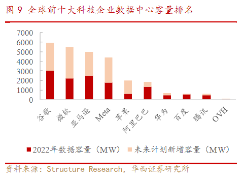 百度文心一言<strong></p>
<p>华西证券下载</strong>，还是个不完美小孩