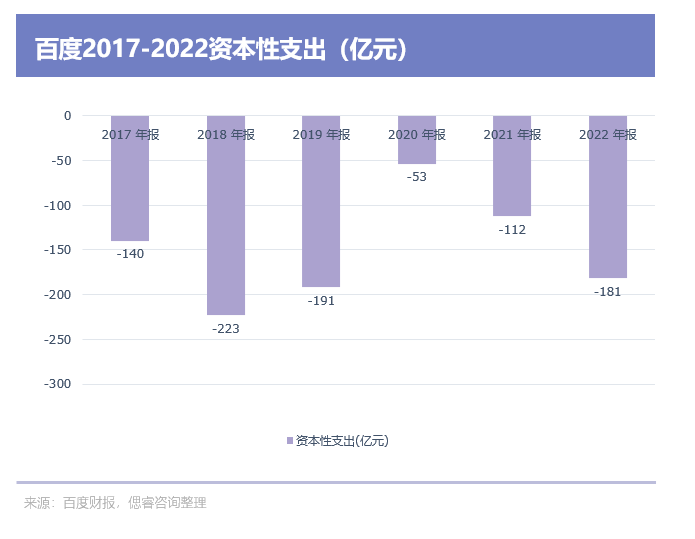 百度文心一言<strong></p>
<p>华西证券下载</strong>，还是个不完美小孩