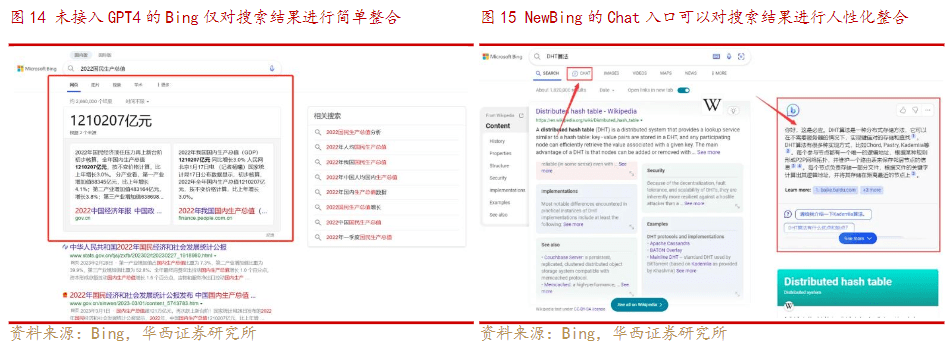 百度文心一言<strong></p>
<p>华西证券下载</strong>，还是个不完美小孩