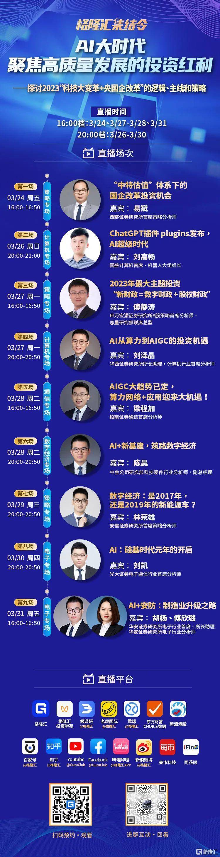 站在当下<strong></p>
<p>华西证券下载</strong>，AI算力和AIGC两大主线怎么选？