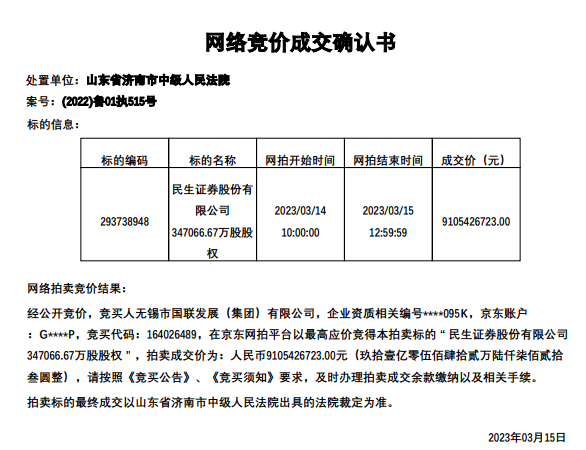 37万人次围观！这起备受关注的拍卖以91.05亿落槌<strong></p>
<p>国联证券官网</strong>，赢家是...