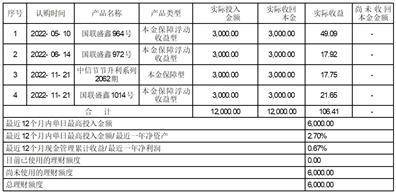 烟台北方安德利果汁股份有限公司 关于年度审计机构更正项目质量 复核人员信息的公告