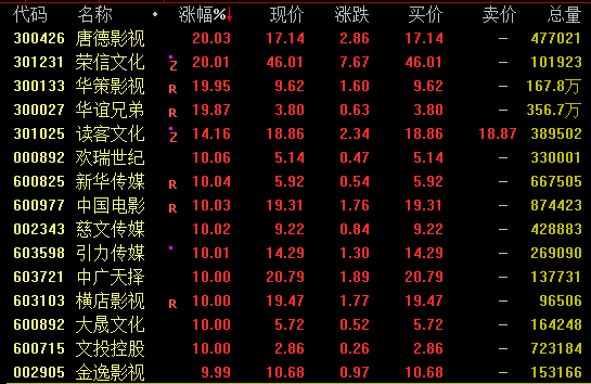 浦发银行最新回应！A股这一板块逆势爆发<strong></p>
<p>渤海证券官网</strong>，港股拉升，理想大涨17%…什么情况？