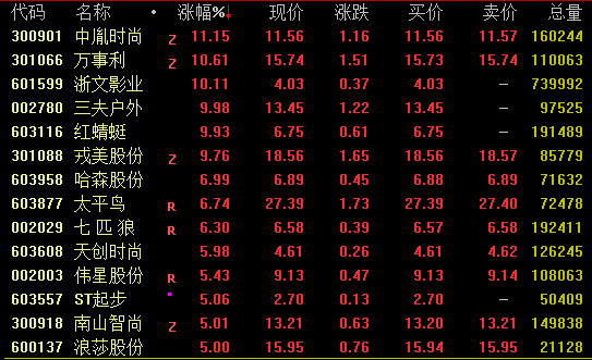 浦发银行最新回应！A股这一板块逆势爆发<strong></p>
<p>渤海证券官网</strong>，港股拉升，理想大涨17%…什么情况？