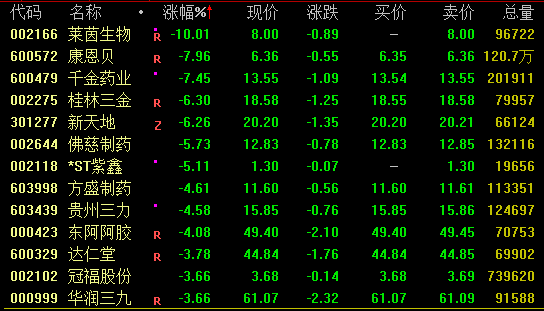 浦发银行最新回应！A股这一板块逆势爆发<strong></p>
<p>渤海证券官网</strong>，港股拉升，理想大涨17%…什么情况？