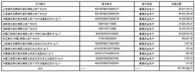 华泰联合证券有限责任公司 关于广州中望龙腾软件股份有限公司2022年度持续督导跟踪报告