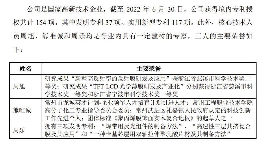 百佳年代IPO：研究院院长履历涉嫌“夸大” 董事长博士学历或未经教育部认证