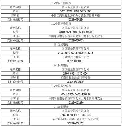 富国中证上海环交所碳中和交易型开放式指数证券投资基金联接基金基金份额发售公告